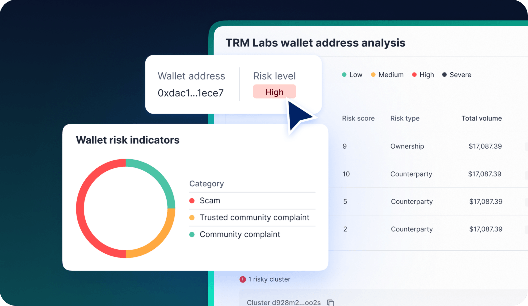 TRM Labs Partnership Announcement