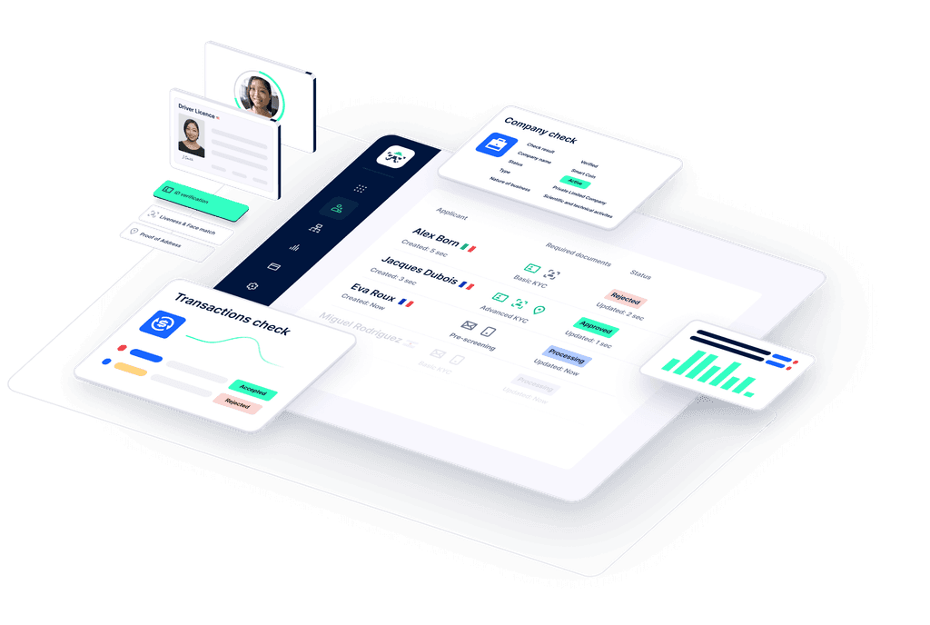 Verification platform to secure the whole user journey