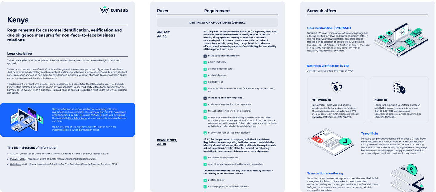 Compliance Guidelines: Kenya