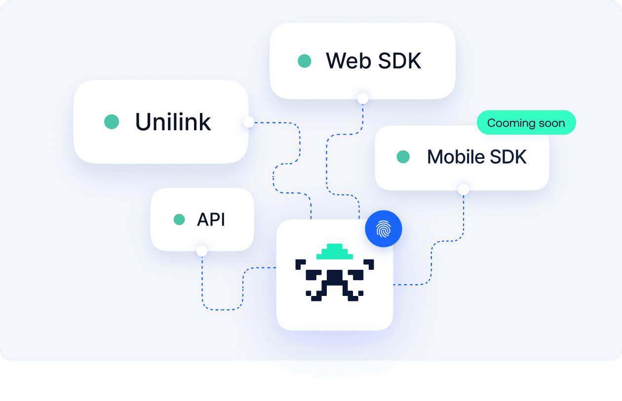 Seamless integration with your existing stack