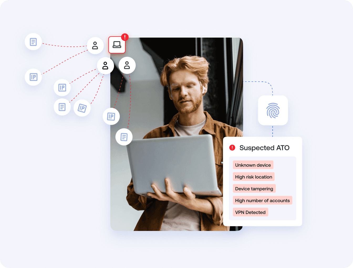 Device Intelligence
