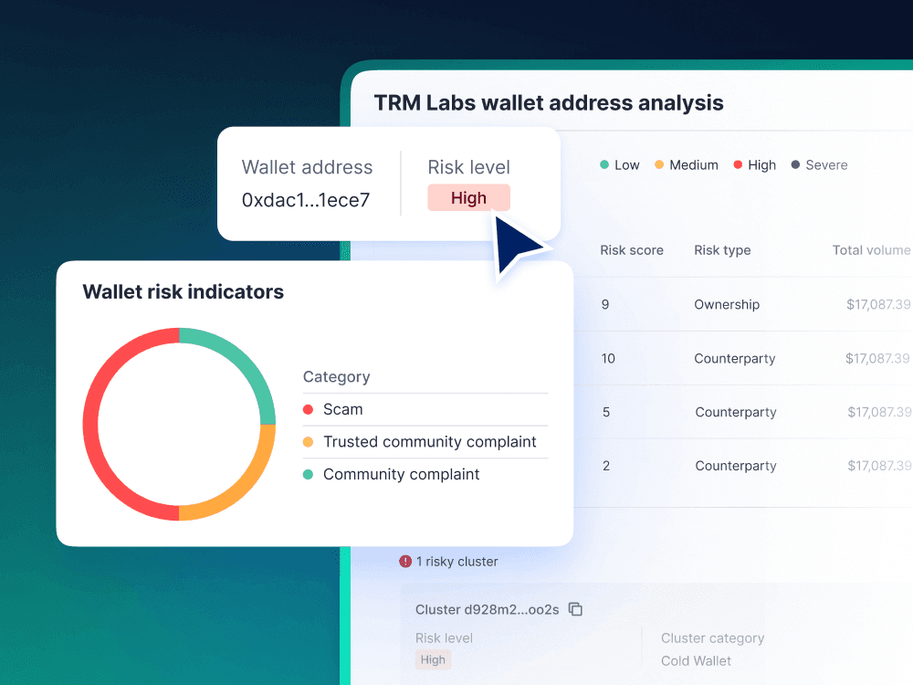 TRM Labs and Sumsub Partner to Deliver a Unified View of Identity and On-Chain Risk to Combat Crypto Fraud and Financial Crime