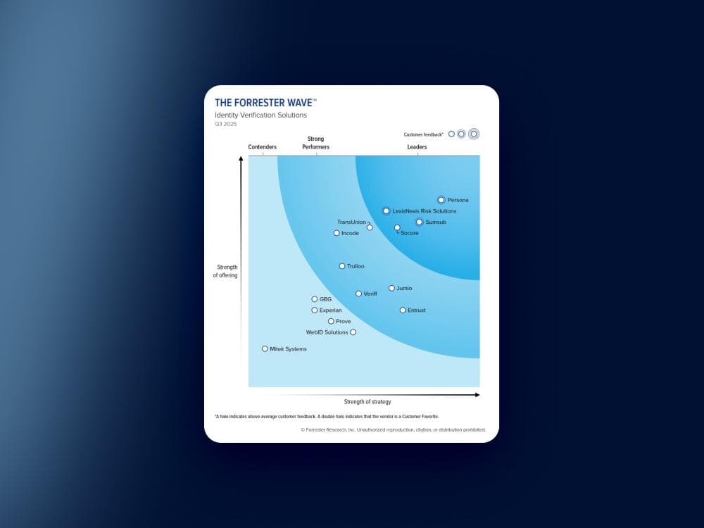 Sumsub Named a Leader among 15 Top Providers for Identity Verification Solutions in Independent Research Report