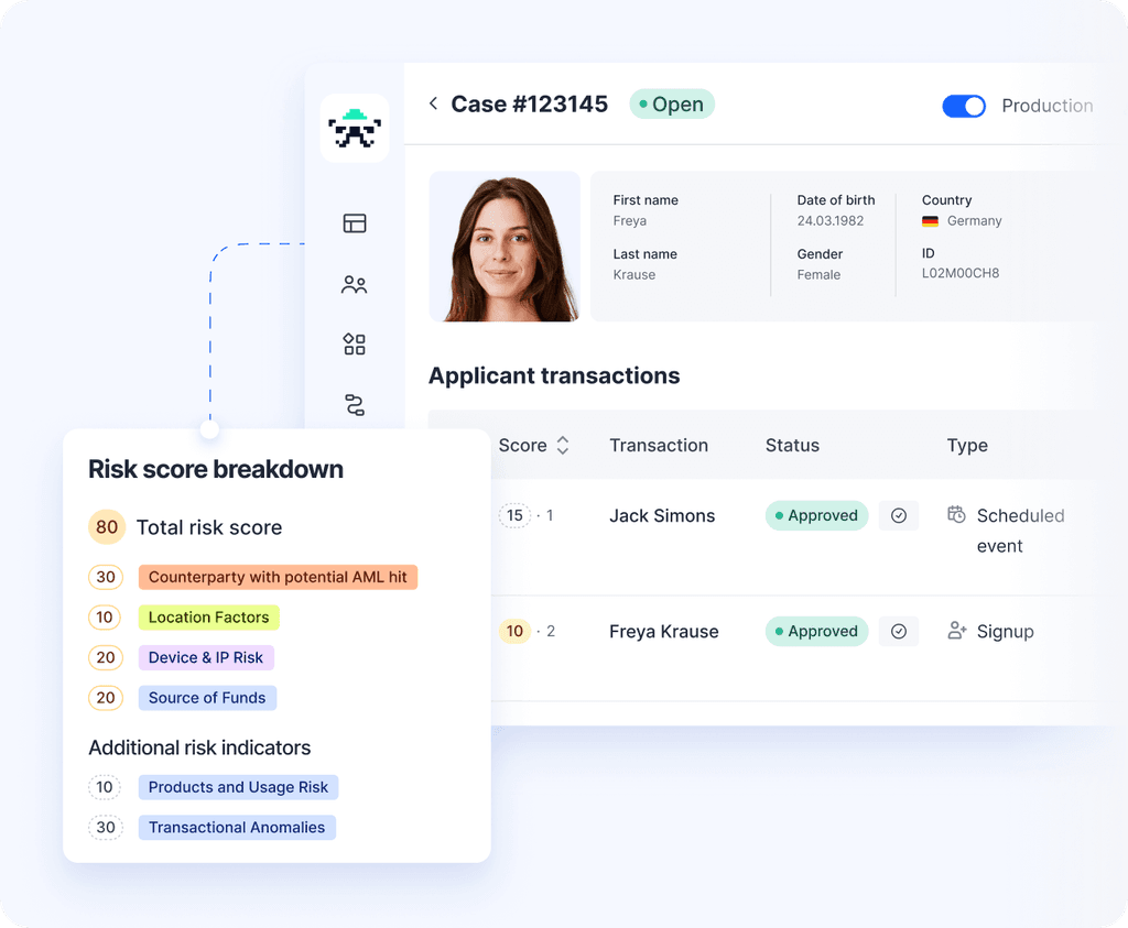 AML Risk Assessment Software - Fraud Risk Scoring Solution | Sumsub