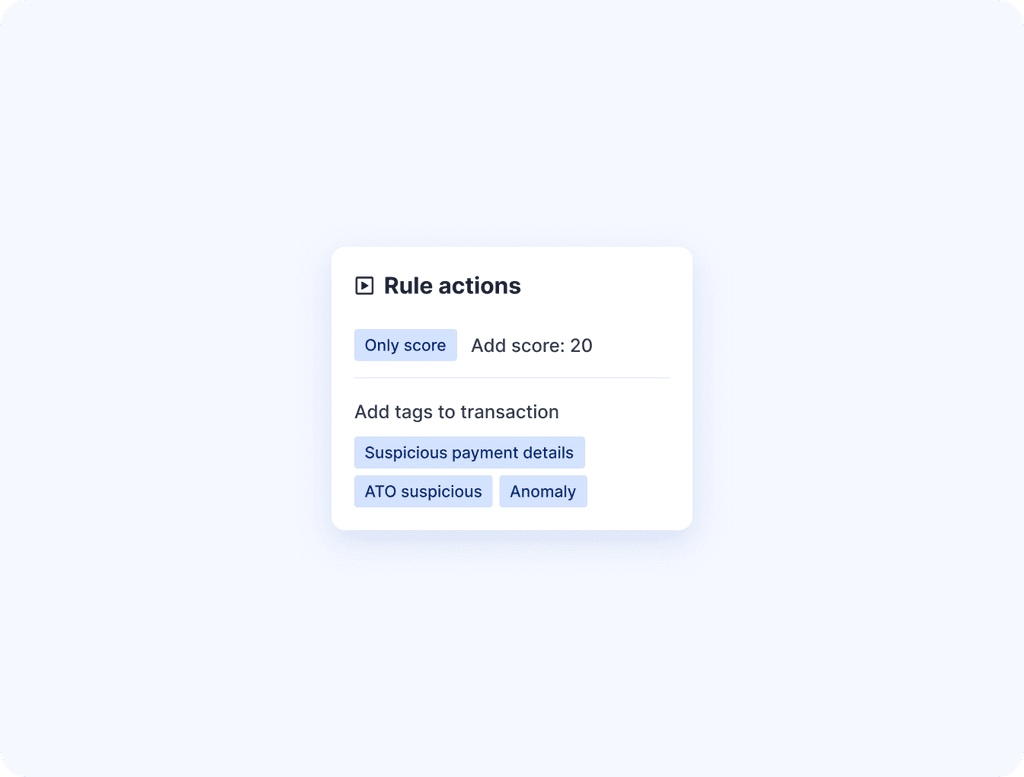 AML Risk Assessment Software - Fraud Risk Scoring Solution | Sumsub