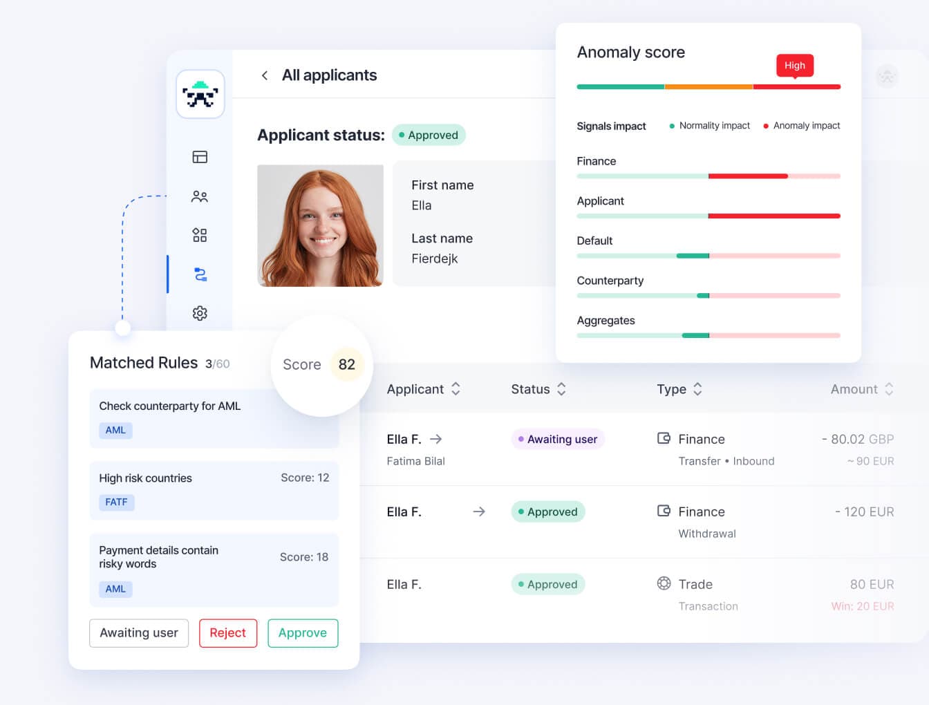 AML Transaction Monitoring