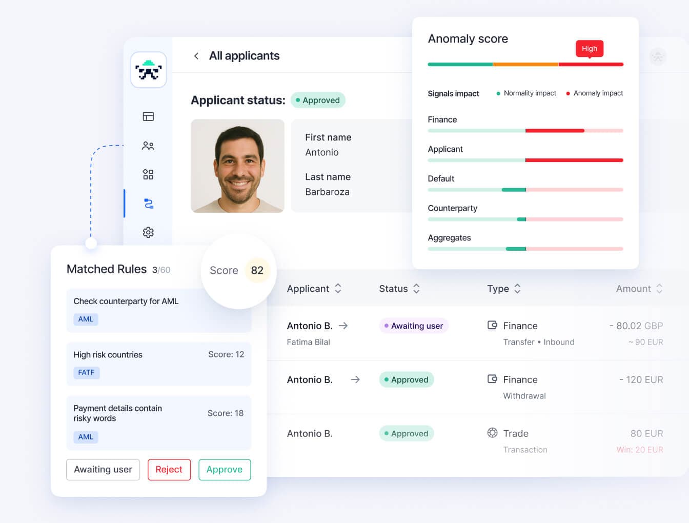 AML Transaction Monitoring