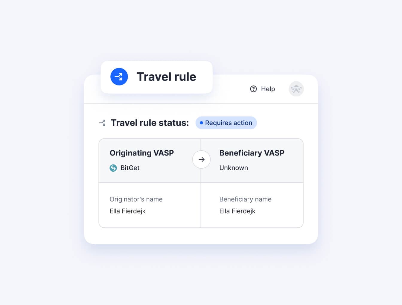 Travel Rule