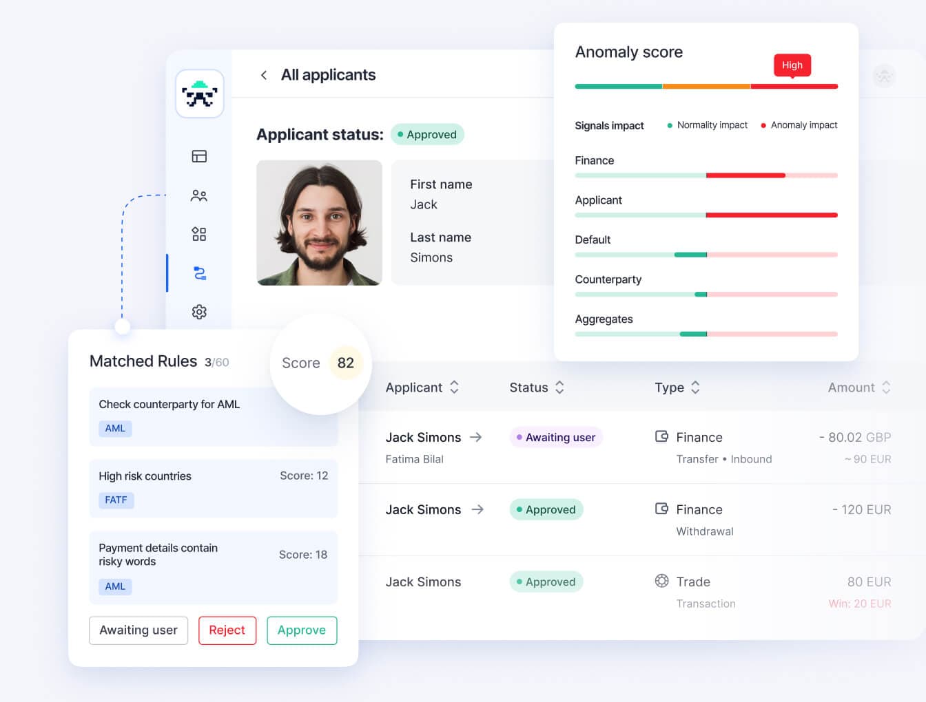 AML Transaction Monitoring
