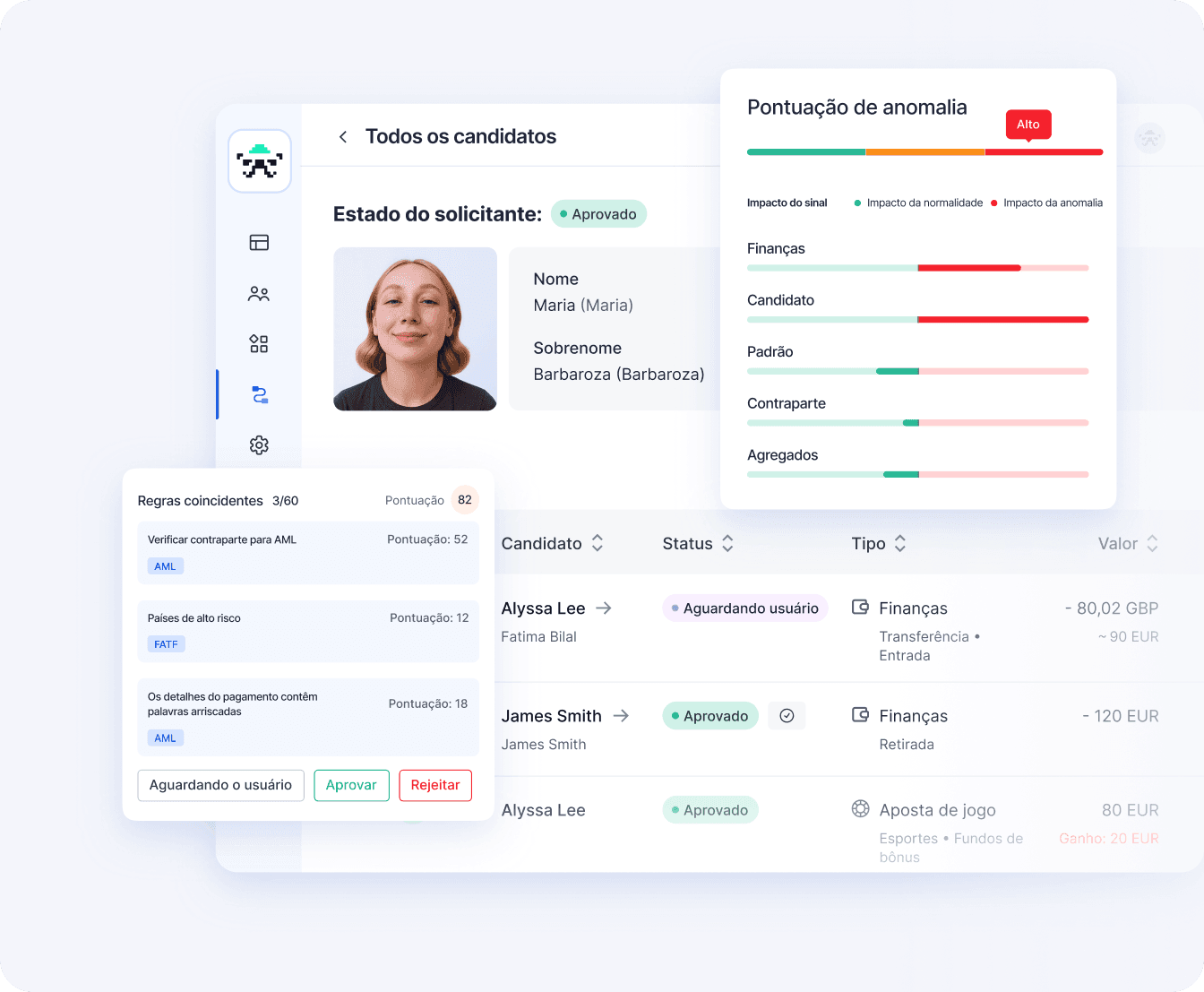 Sistema de monitorização de transações AML