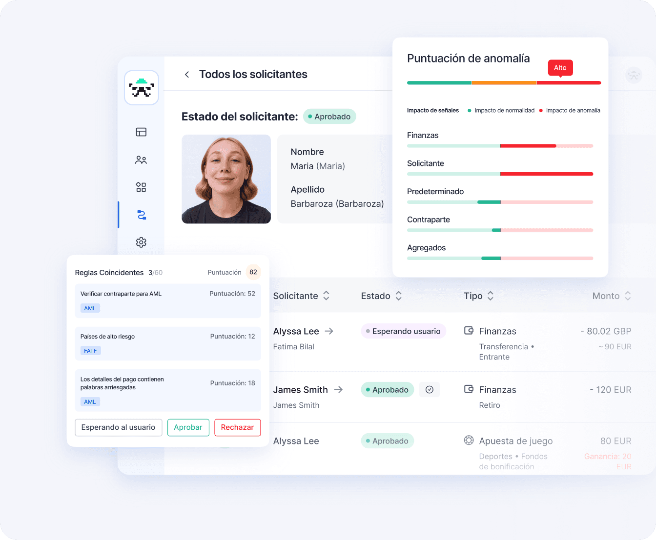 Sistema de monitoreo de transacciones AML