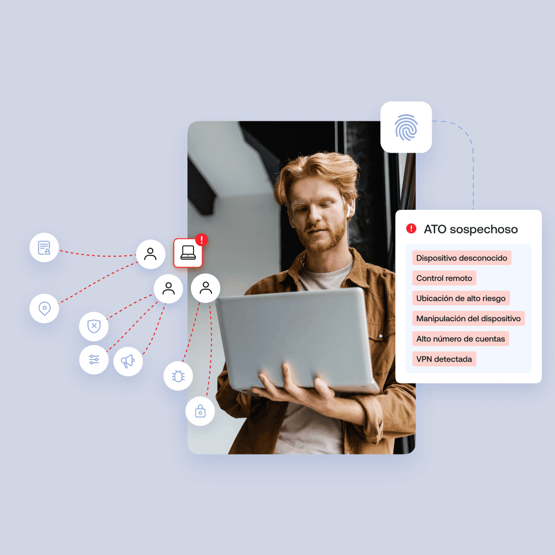 Inteligencia de dispositivos