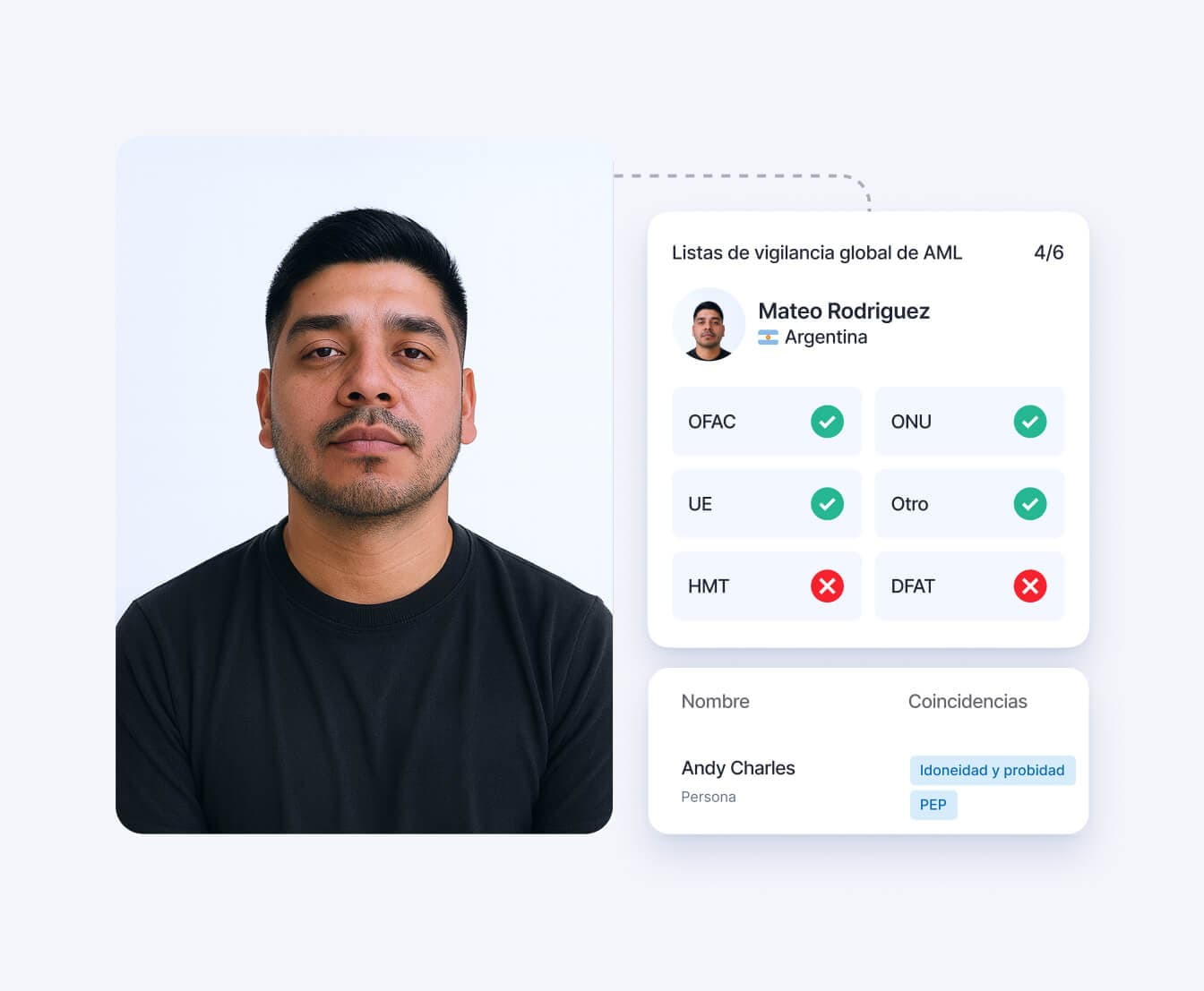 Secure, compliant payments—anywhere you operate