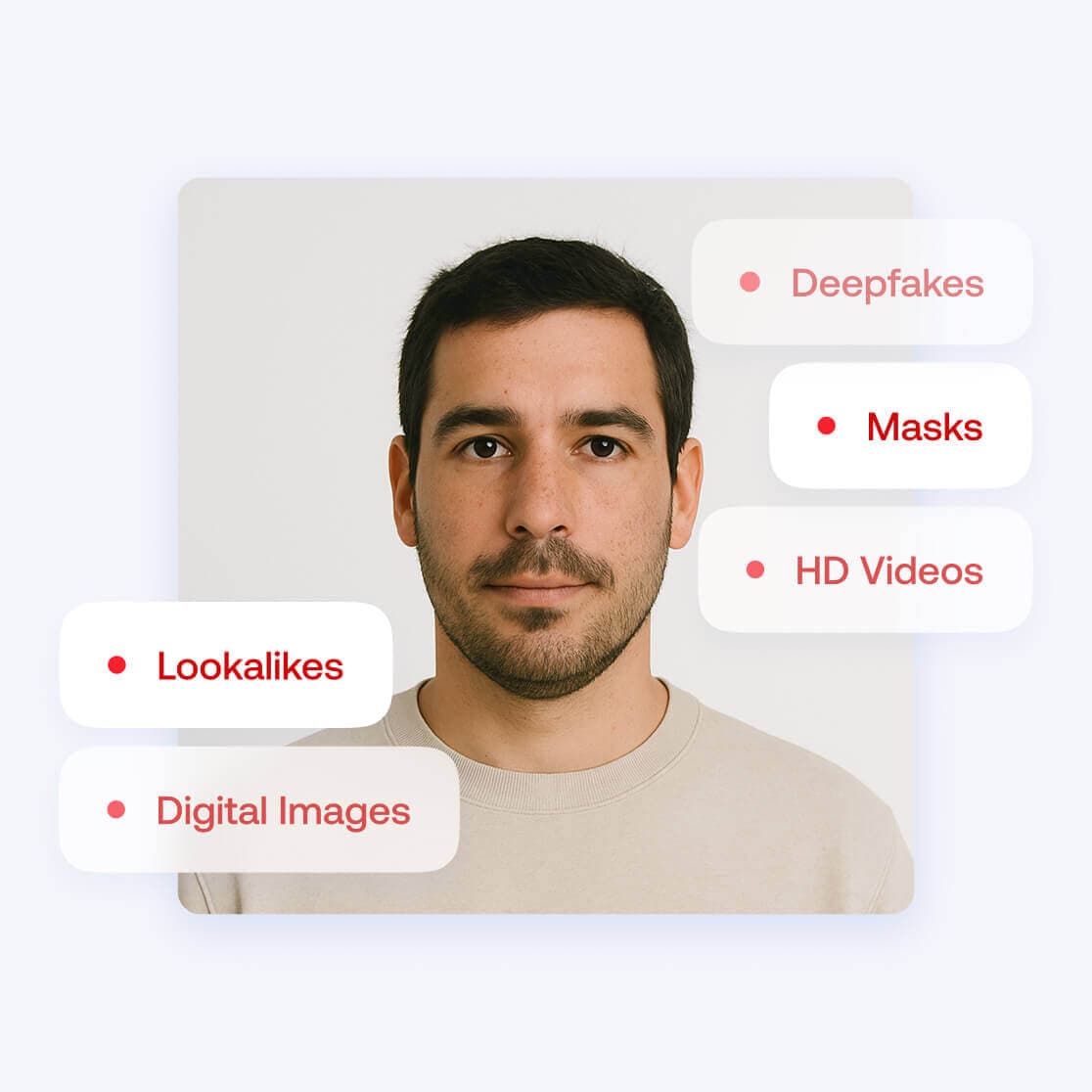 Deepfake-Erkennung