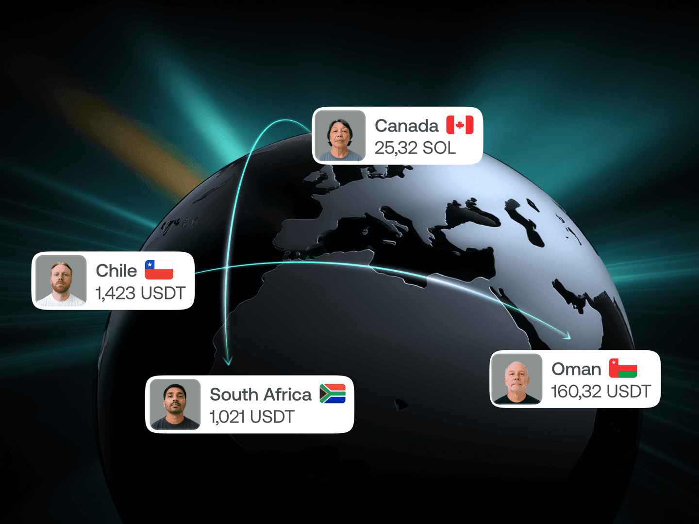 Sumsub Launches Self-Service Setup for Travel Rule Compliance