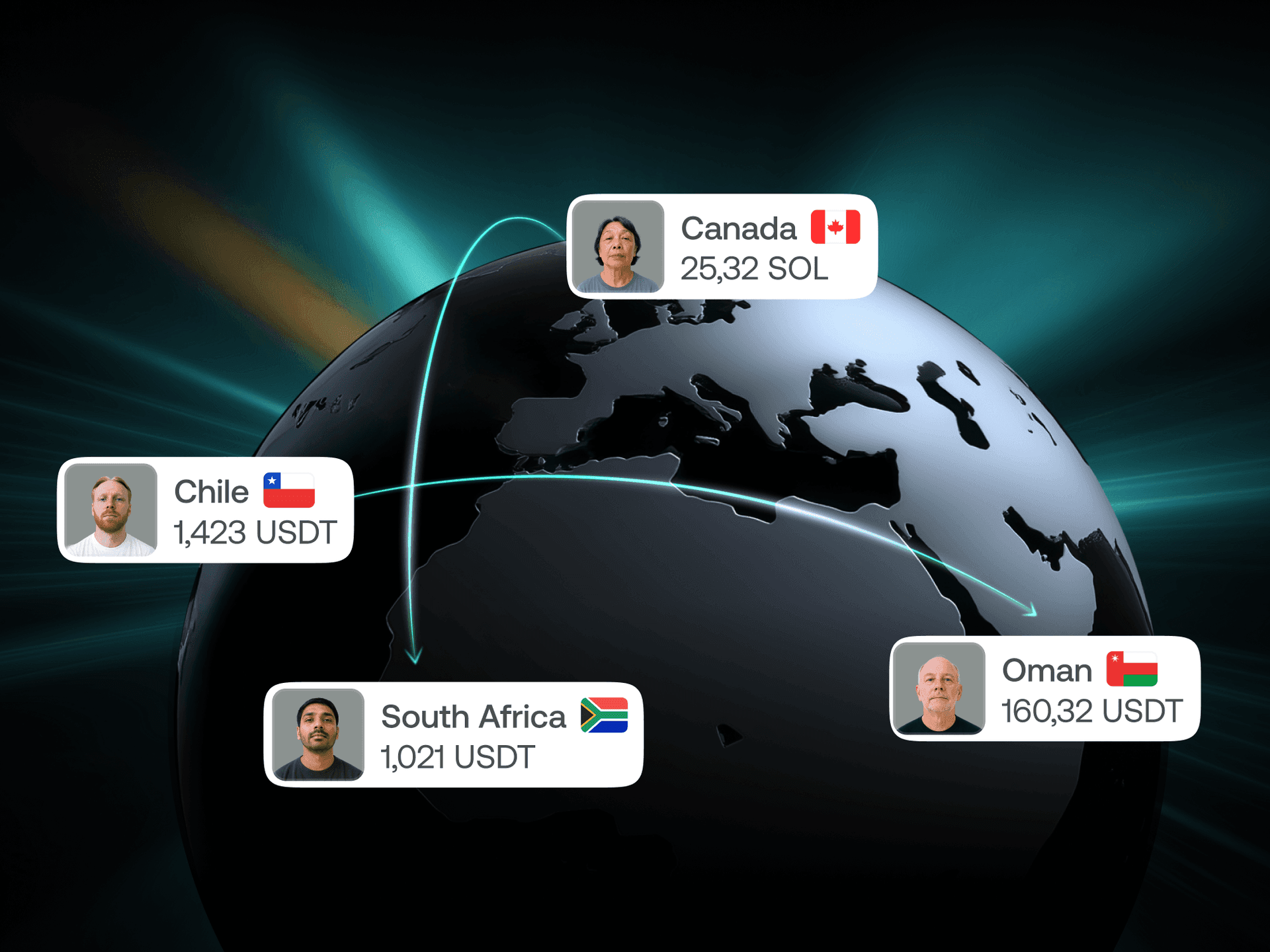 Sumsub Launches Self-Service Setup for Travel Rule Compliance