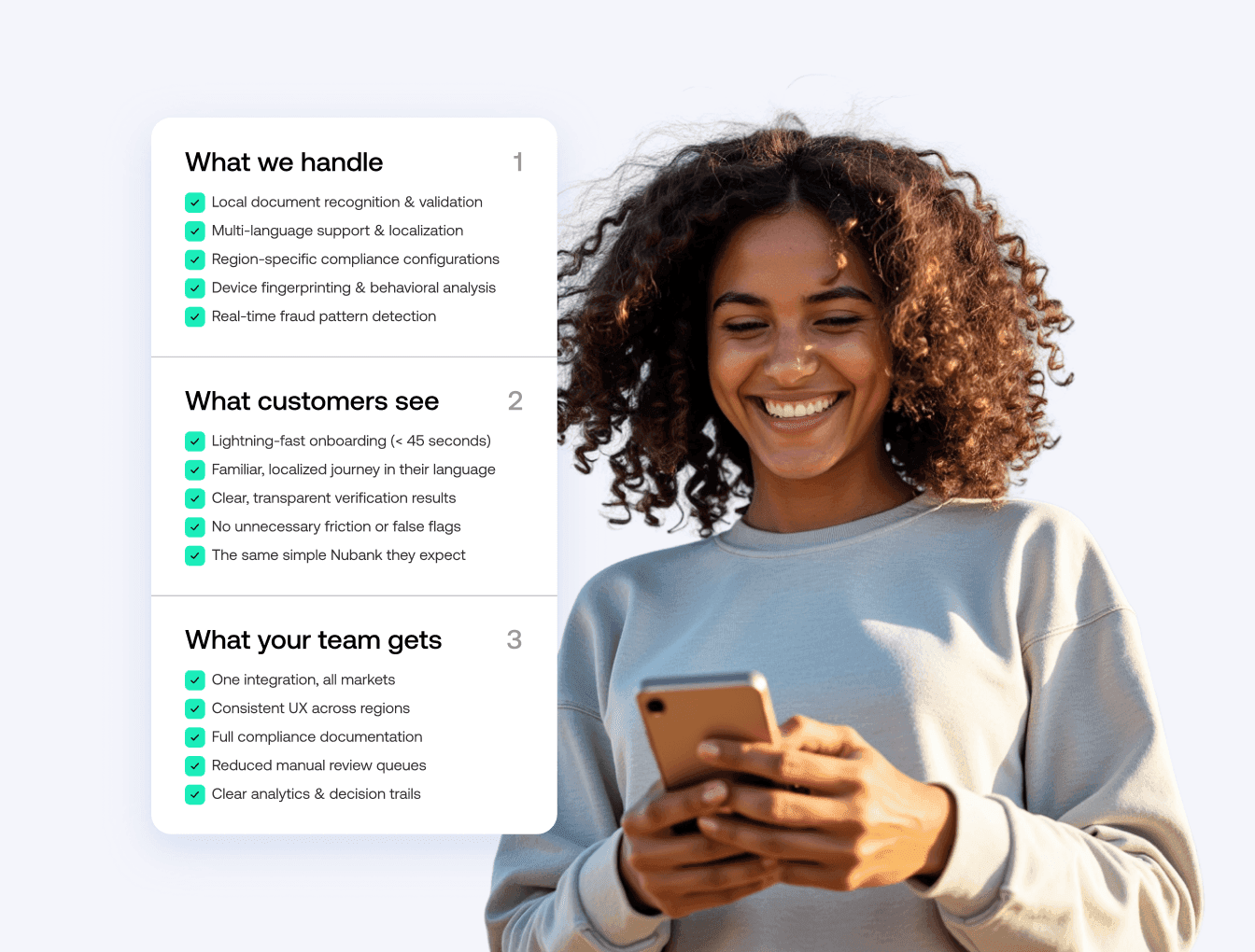 Digital banks