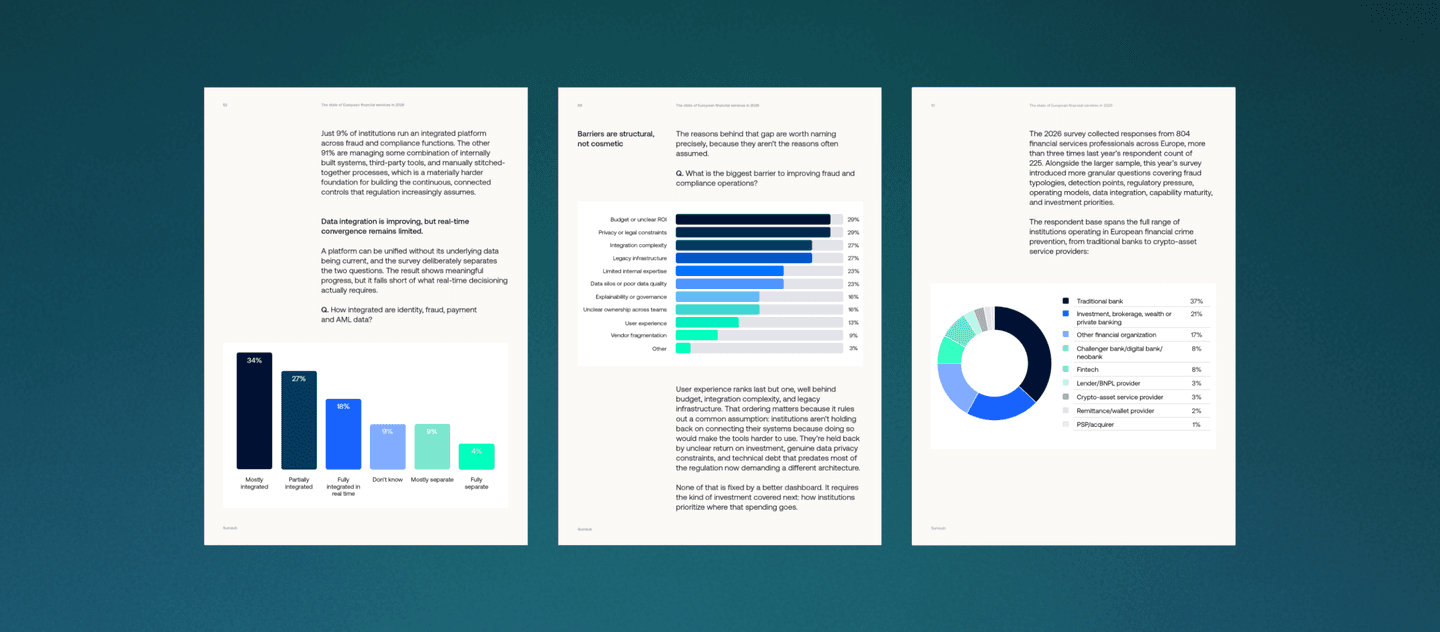 The State of European Financial Services 2026