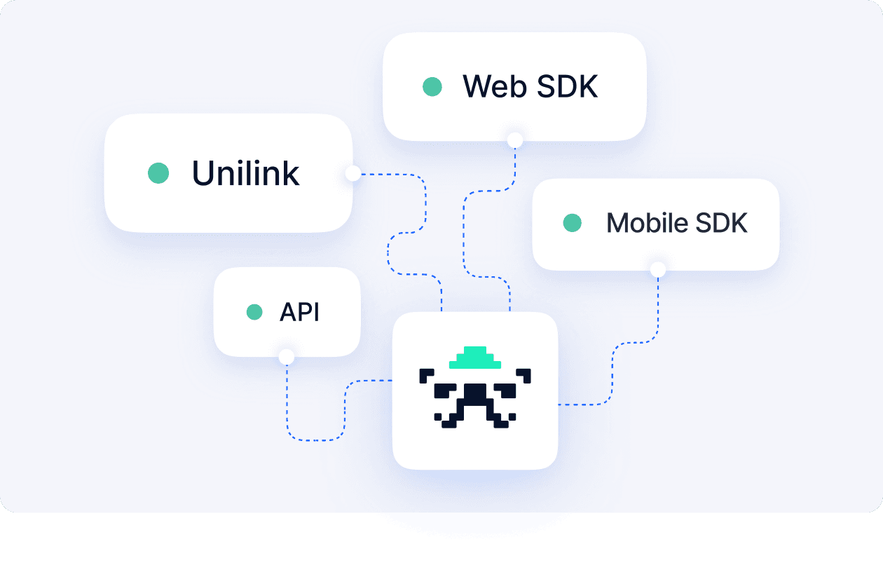 Easily integrate your tech stack with Sumsub