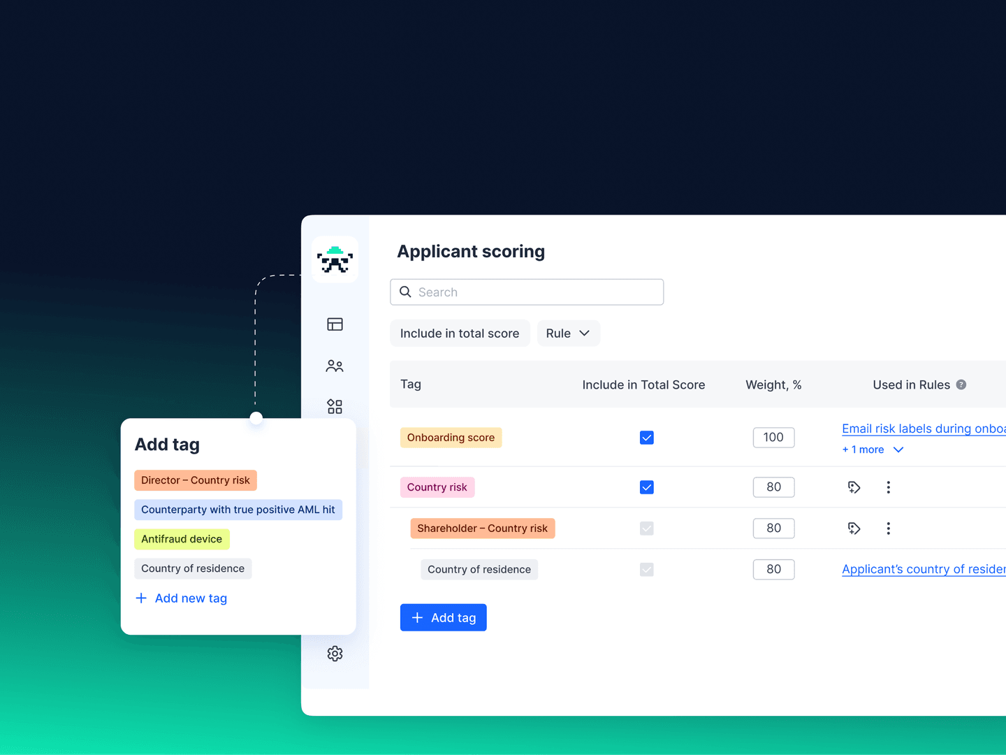 Sumsub Introduces Risk Scoring to Automate Risk Decisions with Real-time Intelligence