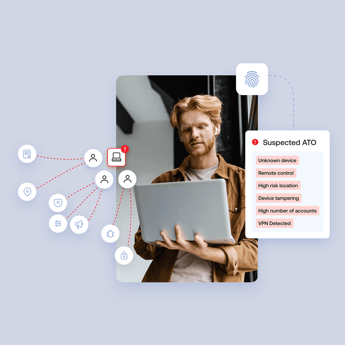 Device Intelligence