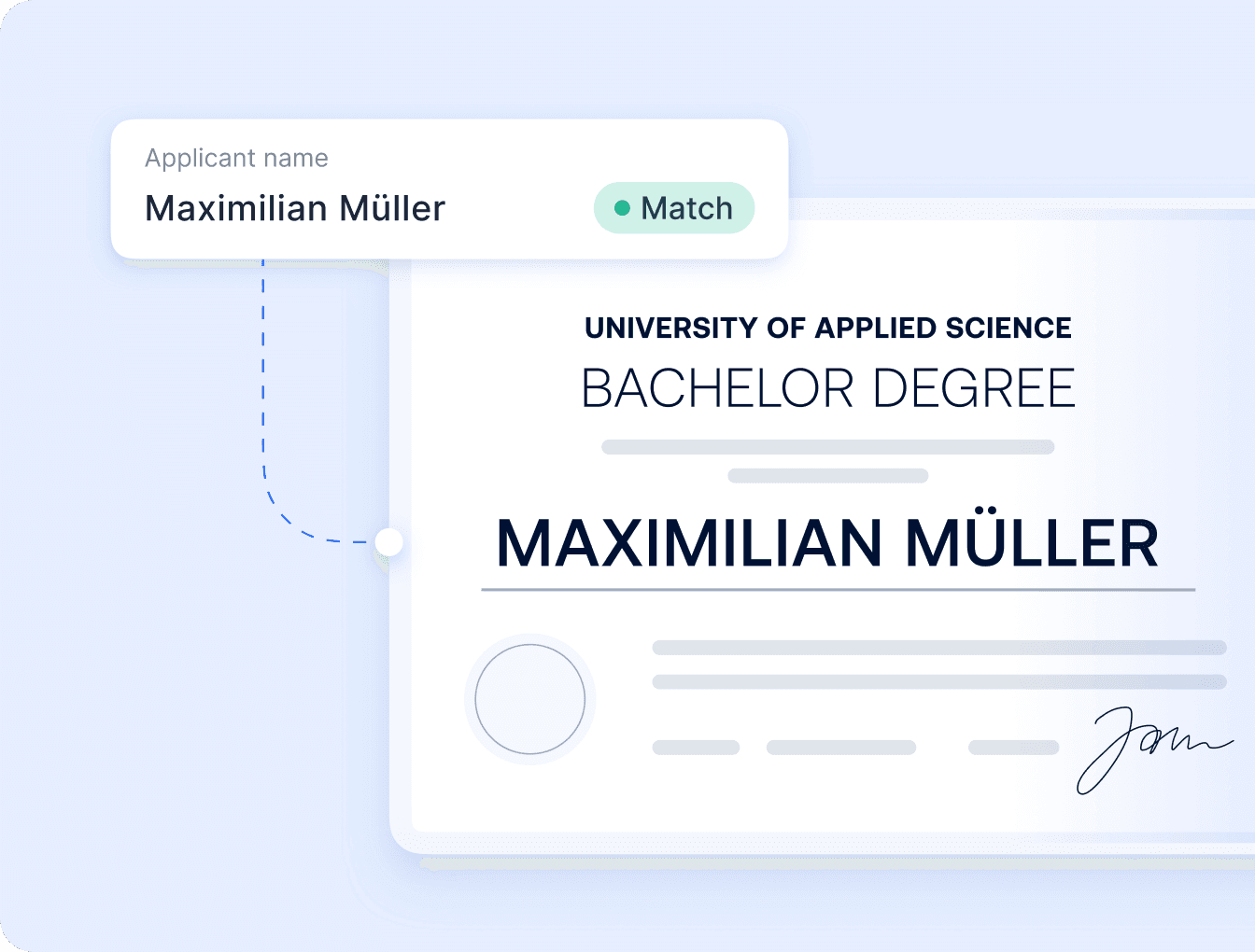 Data Extraction & Cross-Checking