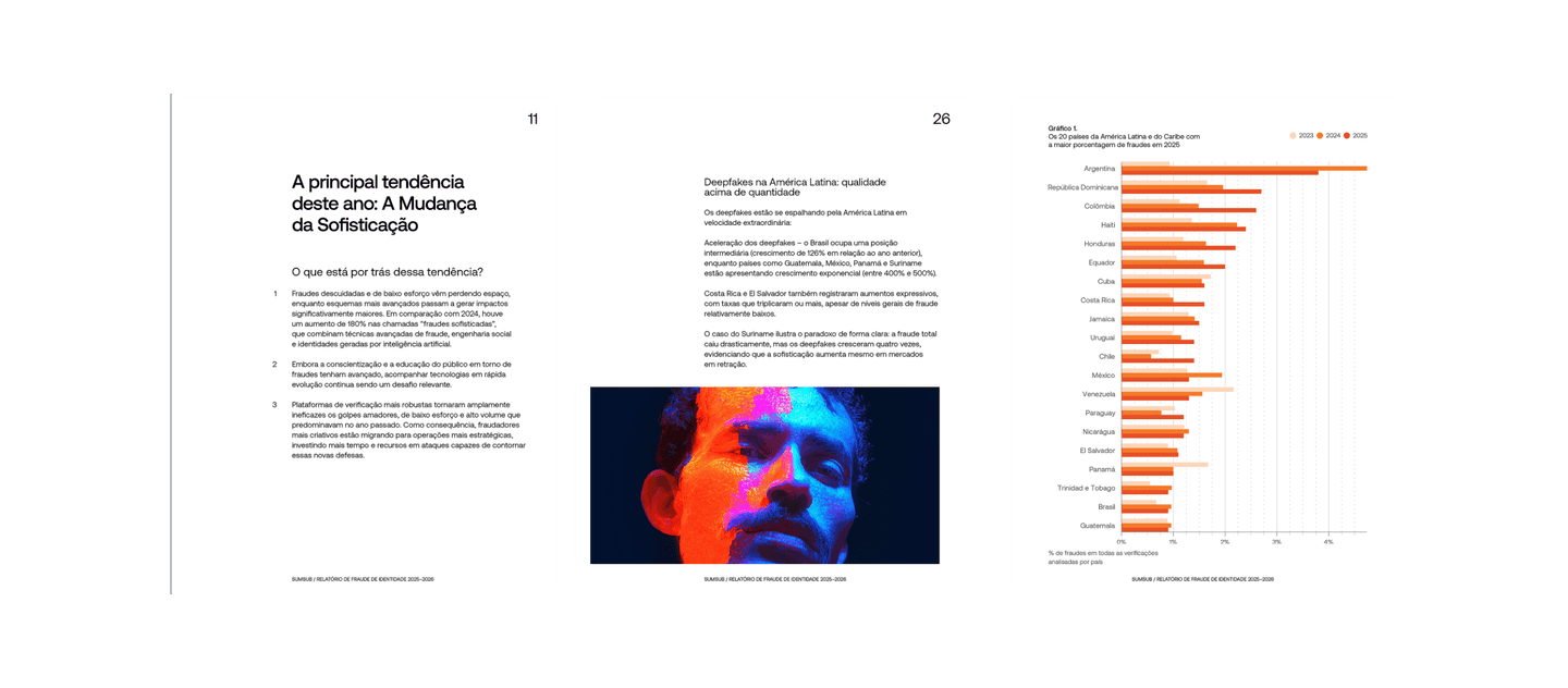 Fraude de Identidade na América Latina 2025–2026