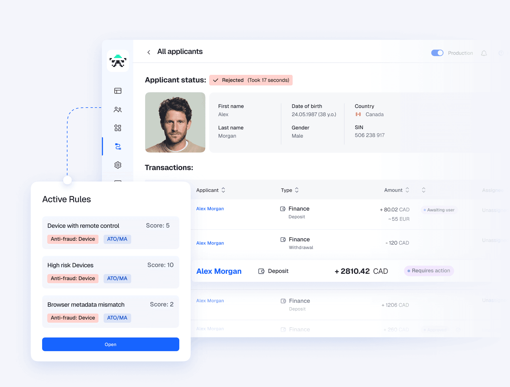 Fraud Prevention