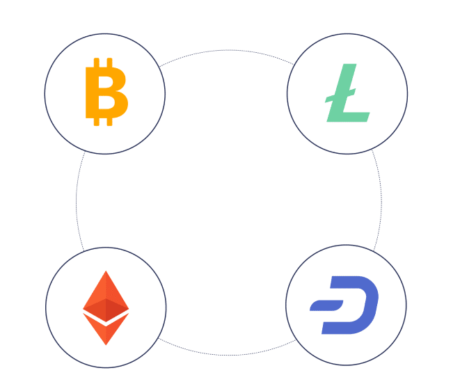 Crypto