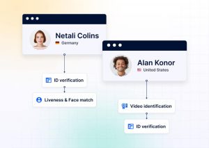 KYC Guide 2023—What’s KYC And Why Is It Important? | The Sumsuber