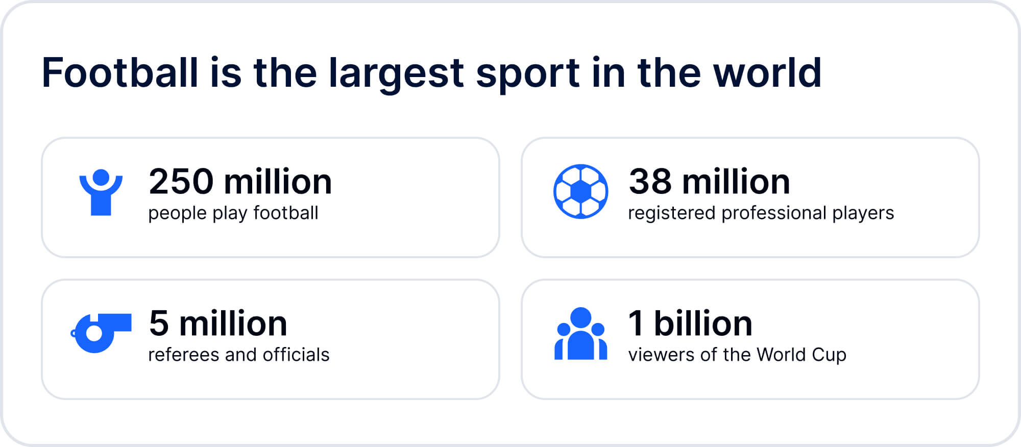 how-money-is-laundered-through-football-the-sumsuber