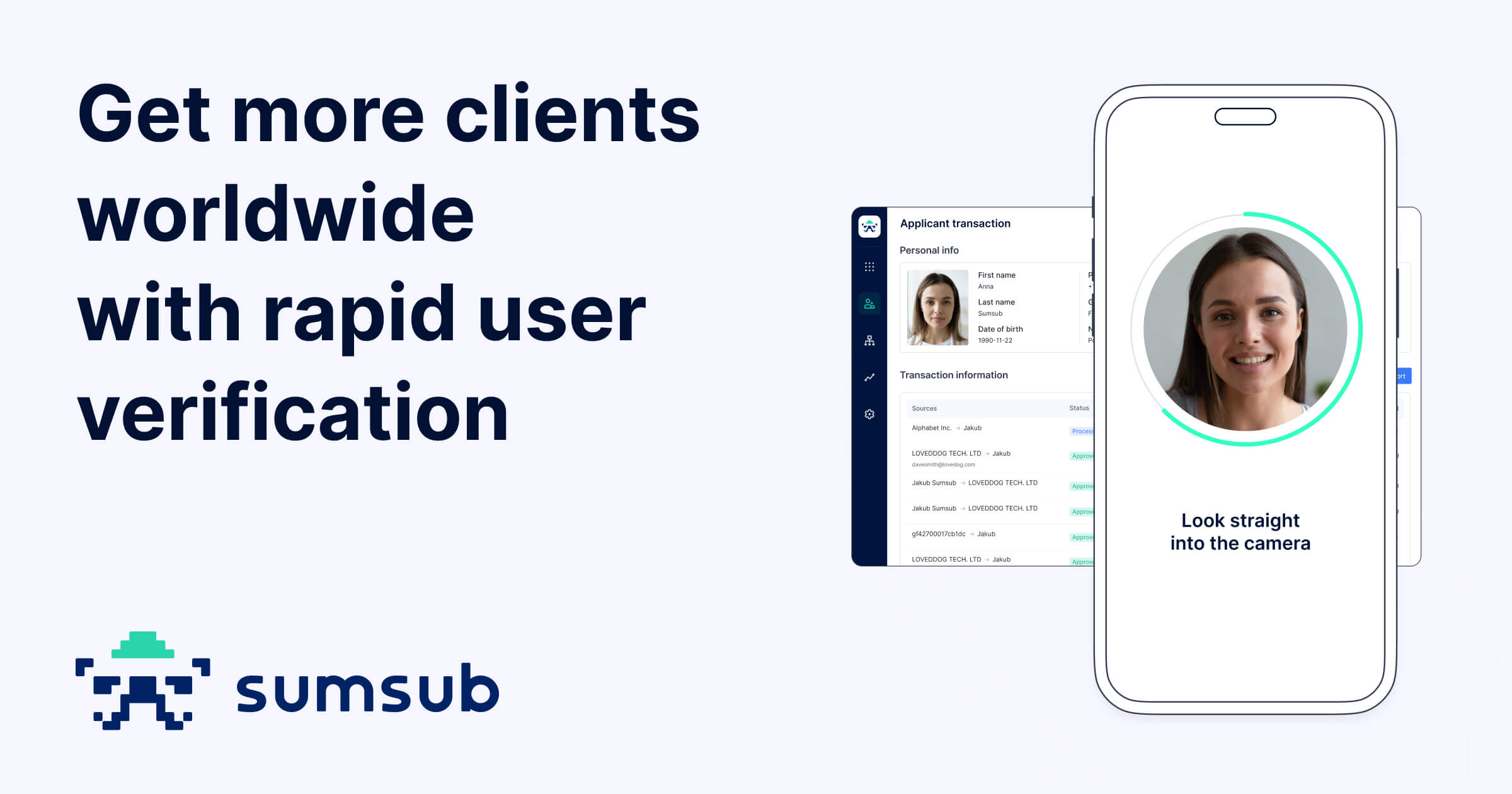 Fintech KYC/AML Online Identity Verification for Financial Services Sumsub