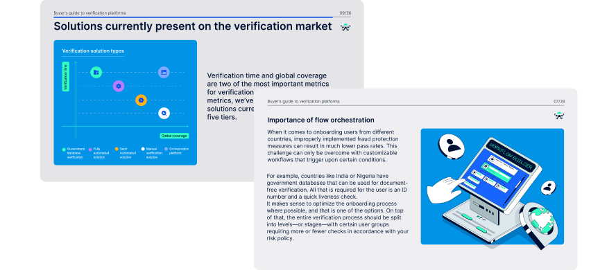 Buyer’s Guide to Verification Platforms