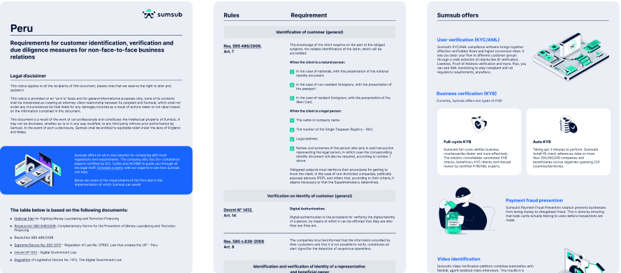 Compliance Guidelines: Peru