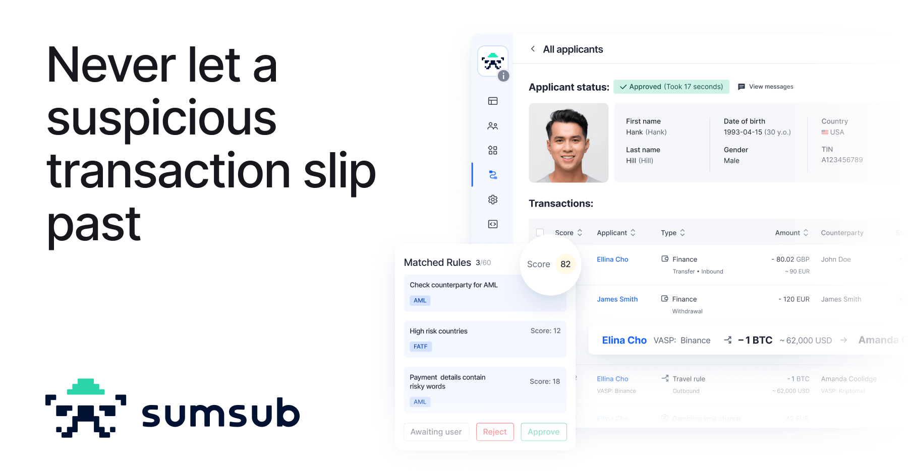 AML Transaction Monitoring Software | Sumsub