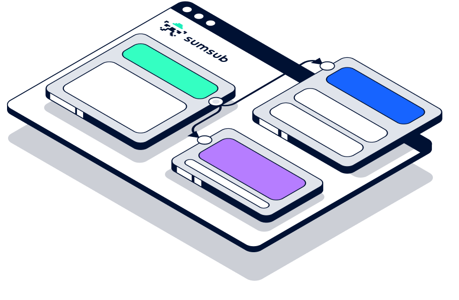 Build custom workflows with Sumsub