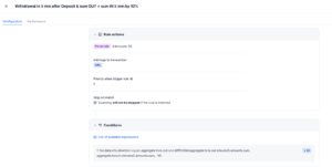 AML Transaction Monitoring Rules: Best Examples (2025) | The Sumsuber