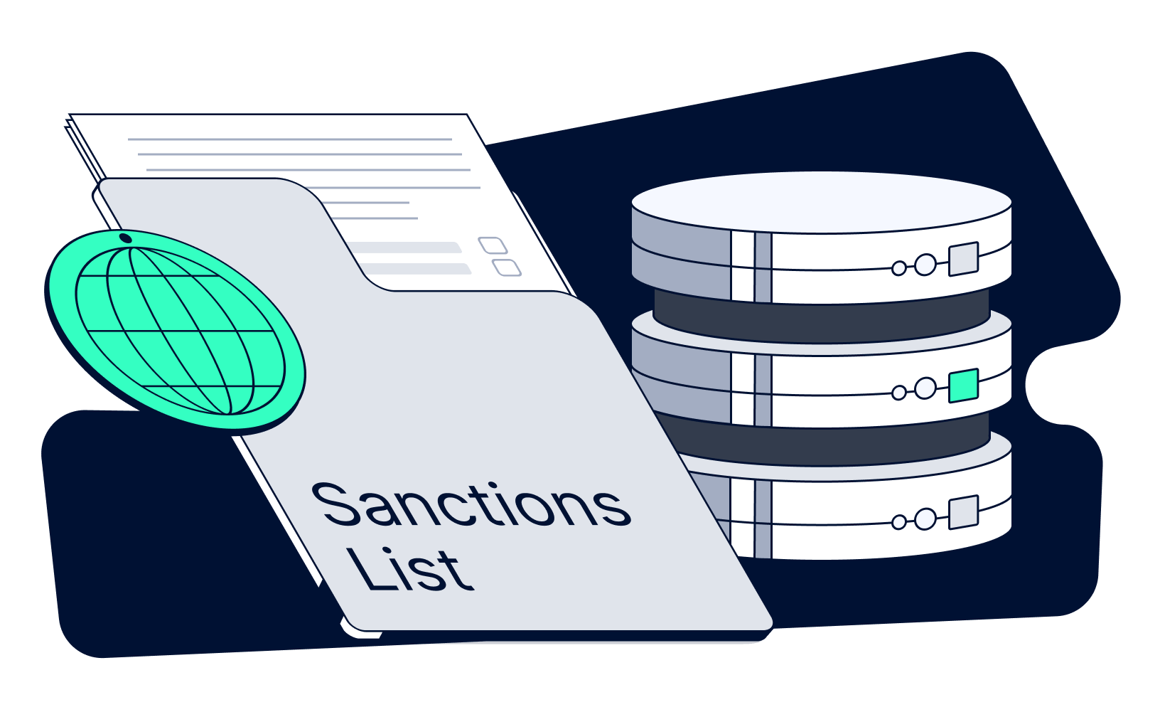 Effective Sanctions Screening 2025 | The Sumsuber