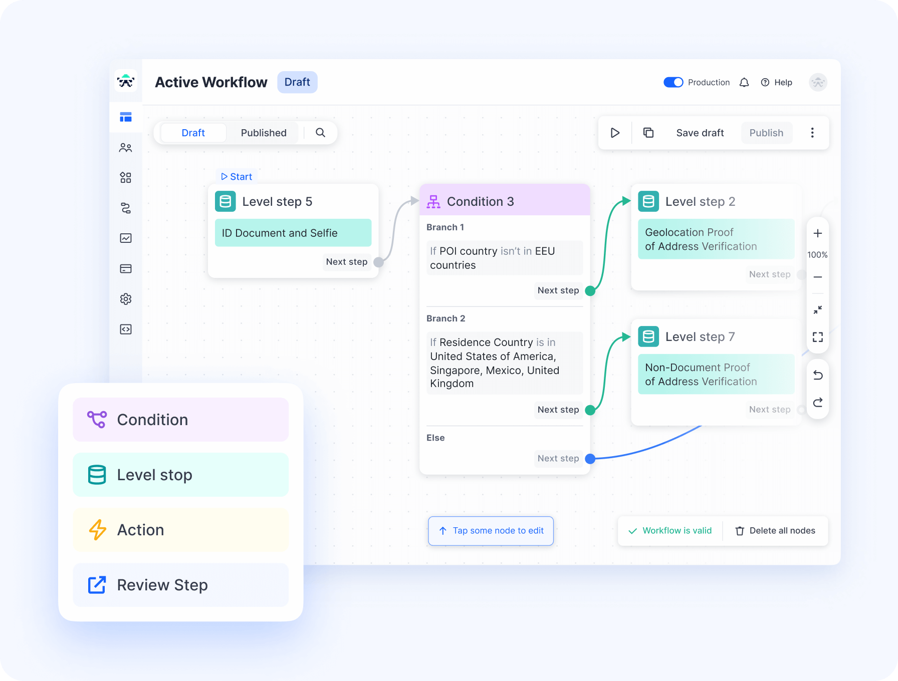 什么是KYC？中国身份验证服务| Sumsub