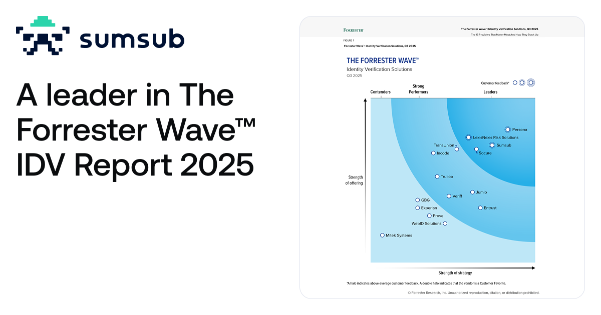 Sumsub recognized as a Leader in the Forrester Wave™