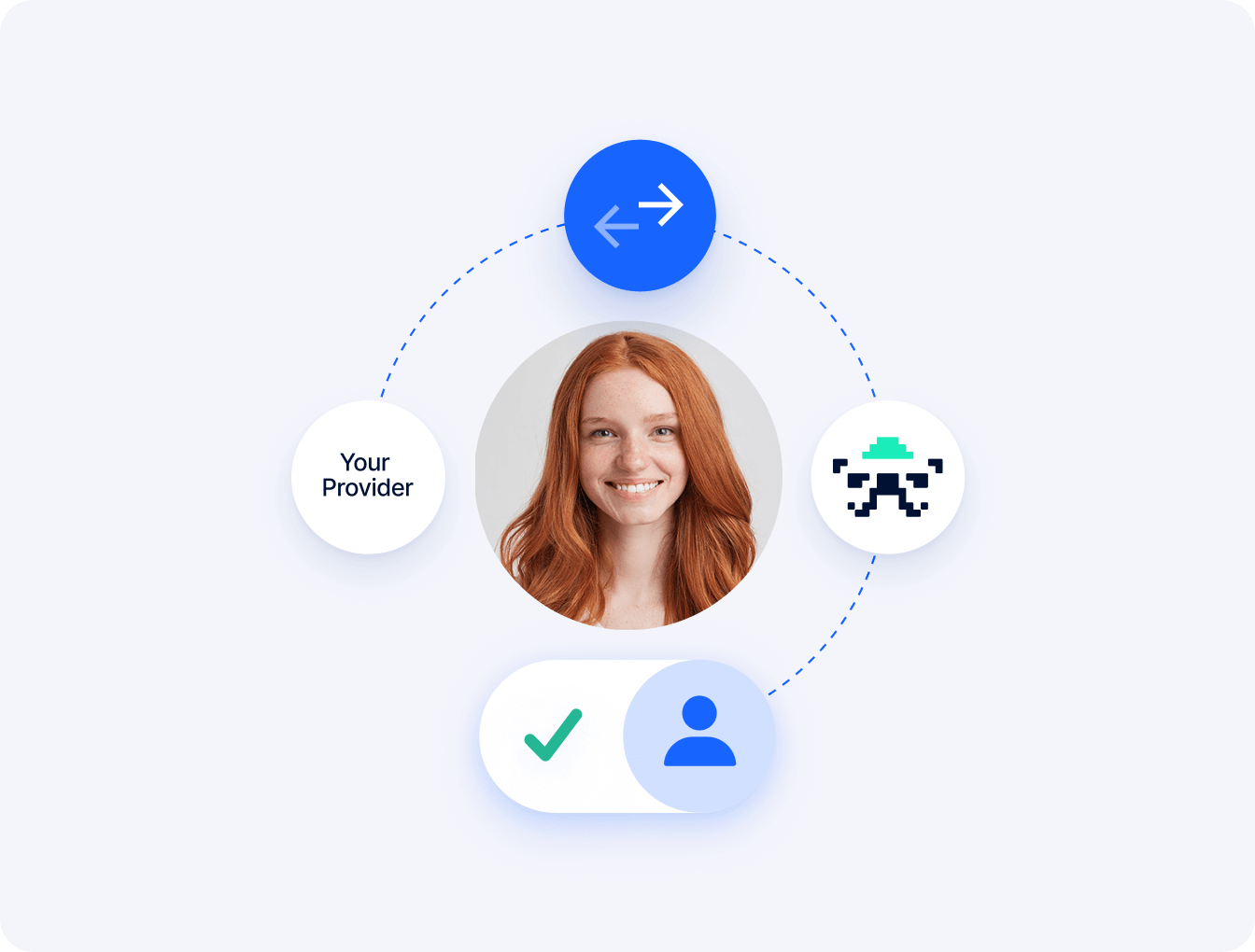 Switch over hassle-free