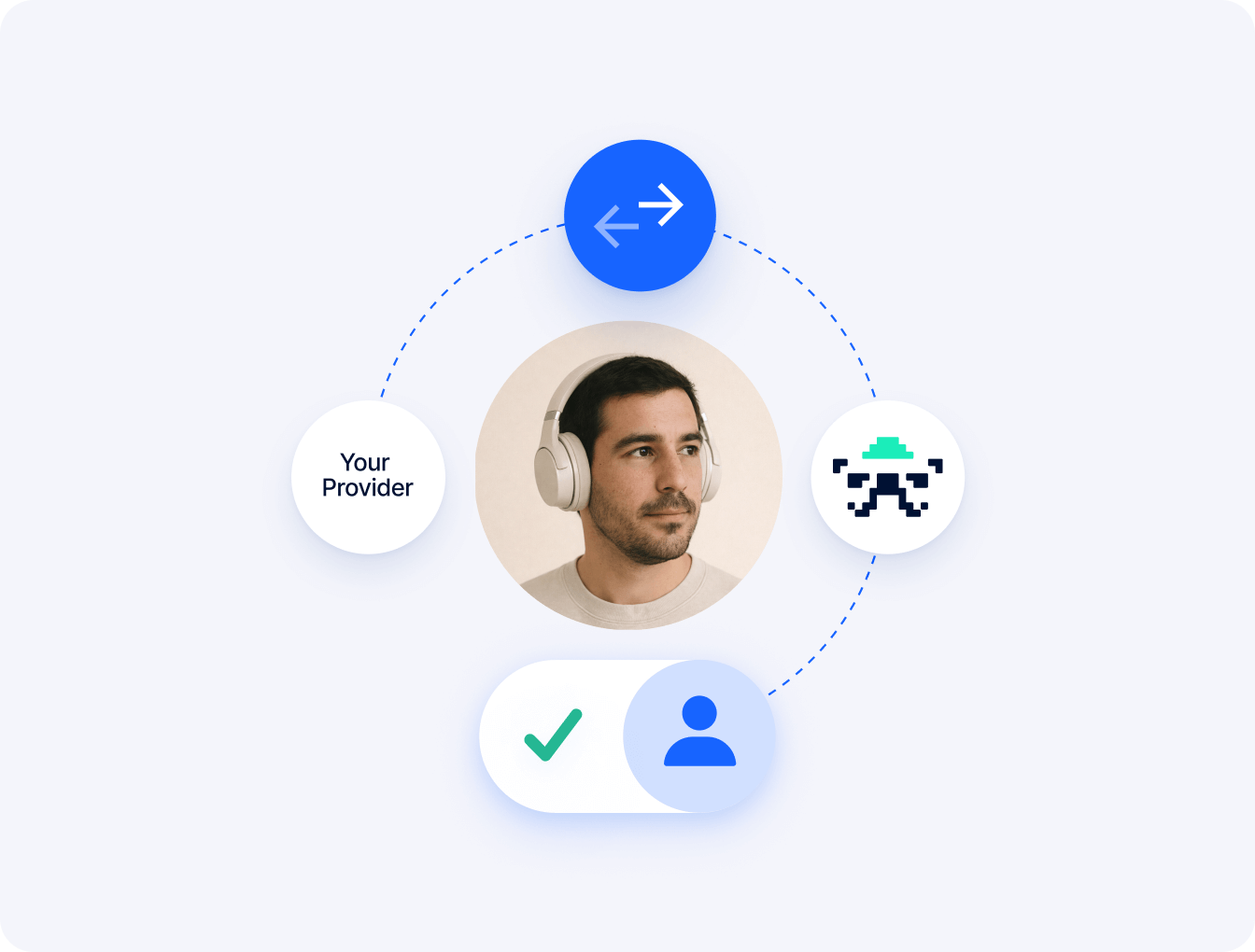 Switch over hassle-free
