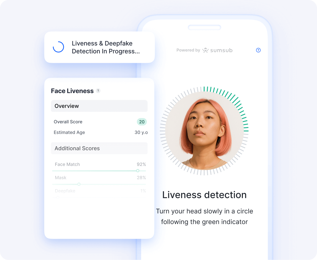 AI-driven anti-fraud tools, including Liveness