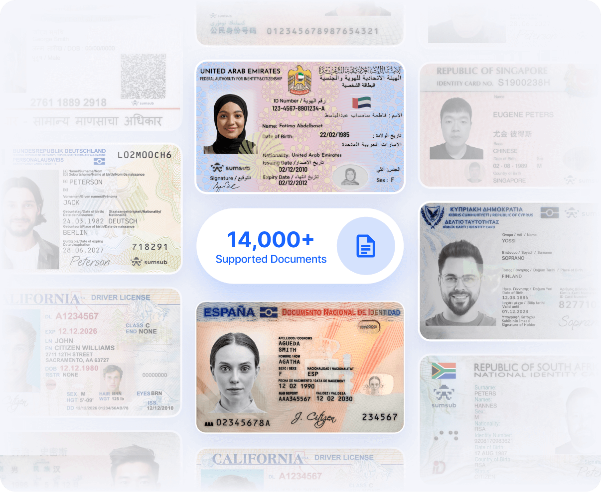 Document coverage and UX localization for inclusivity