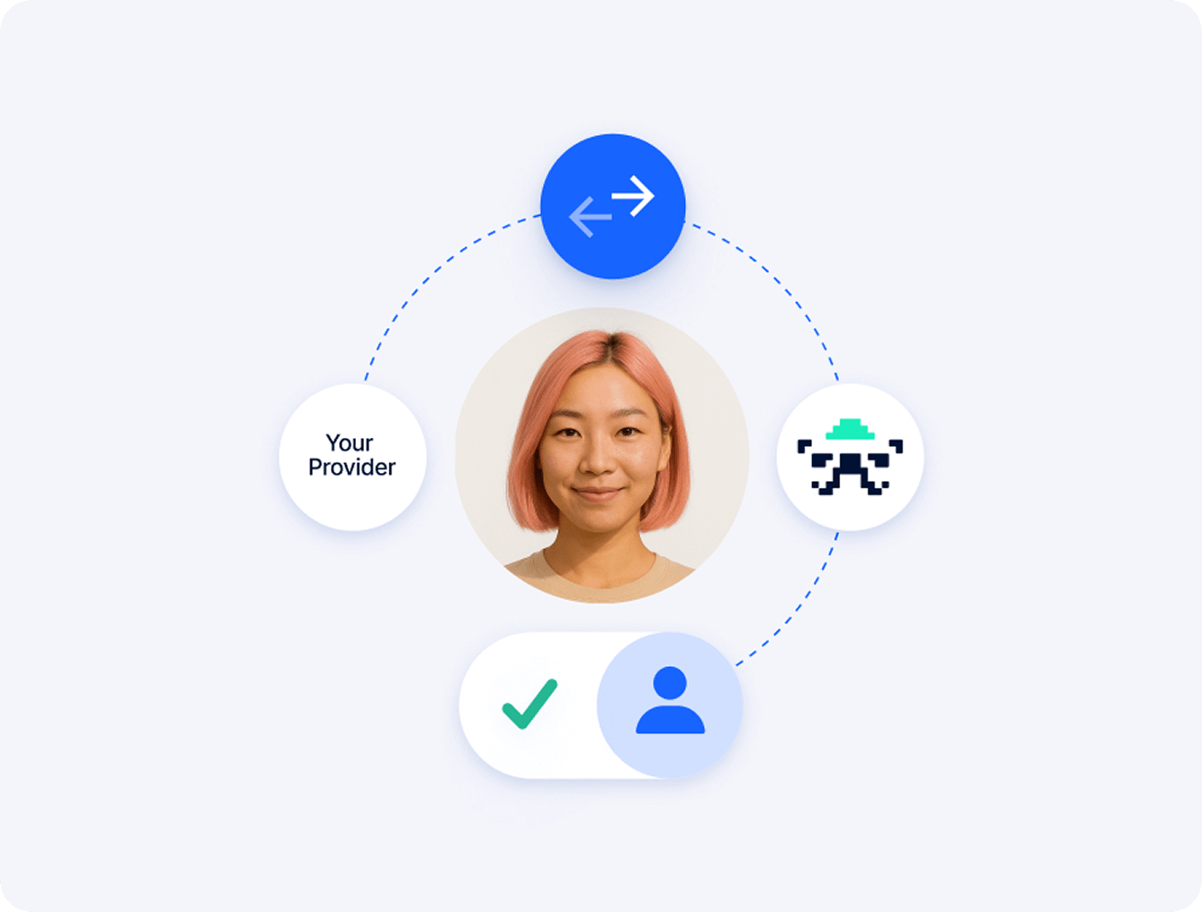 Switch over hassle-free