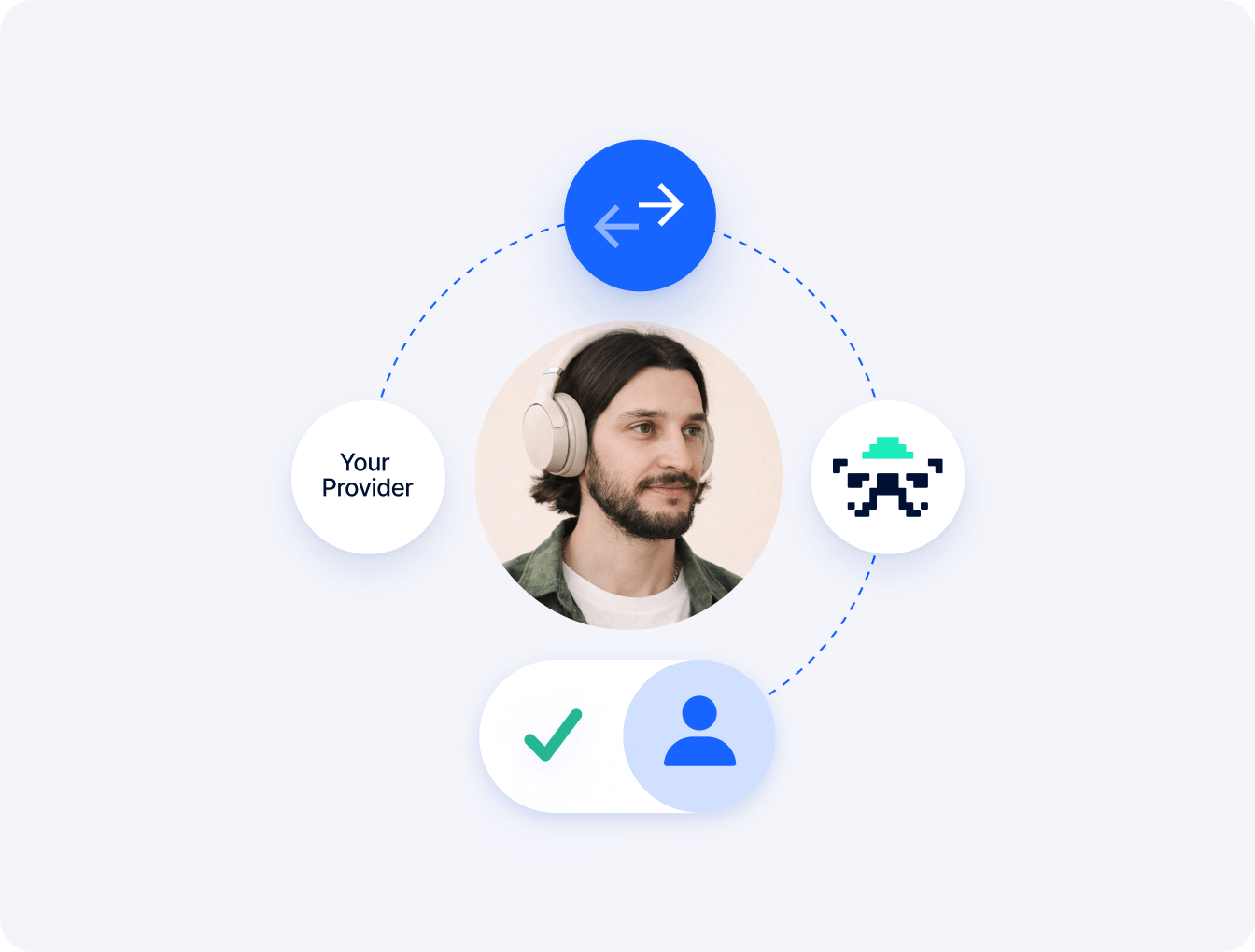 Switch over hassle-free