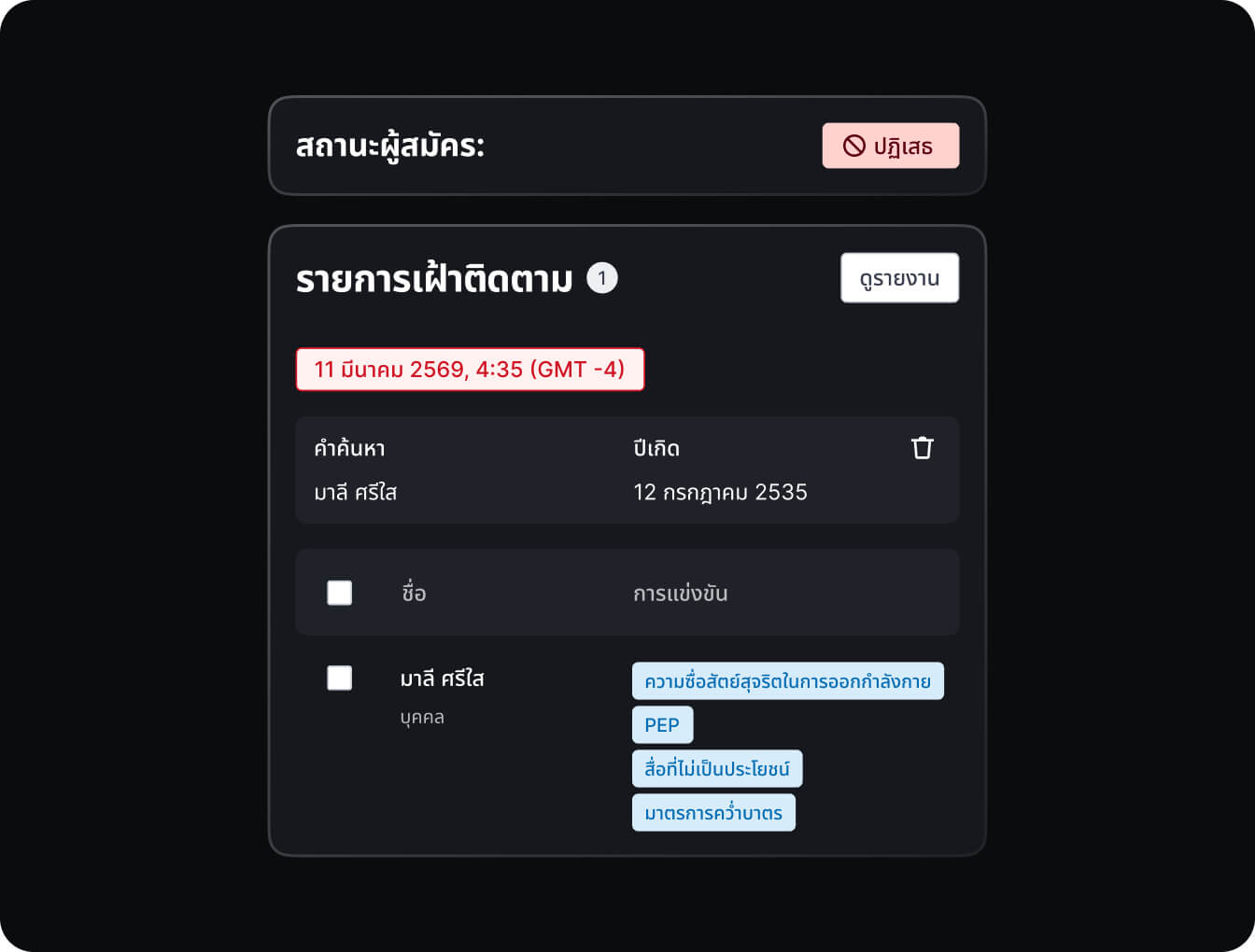 Sumsub สำหรับธนาคารและนีโอแบงก์