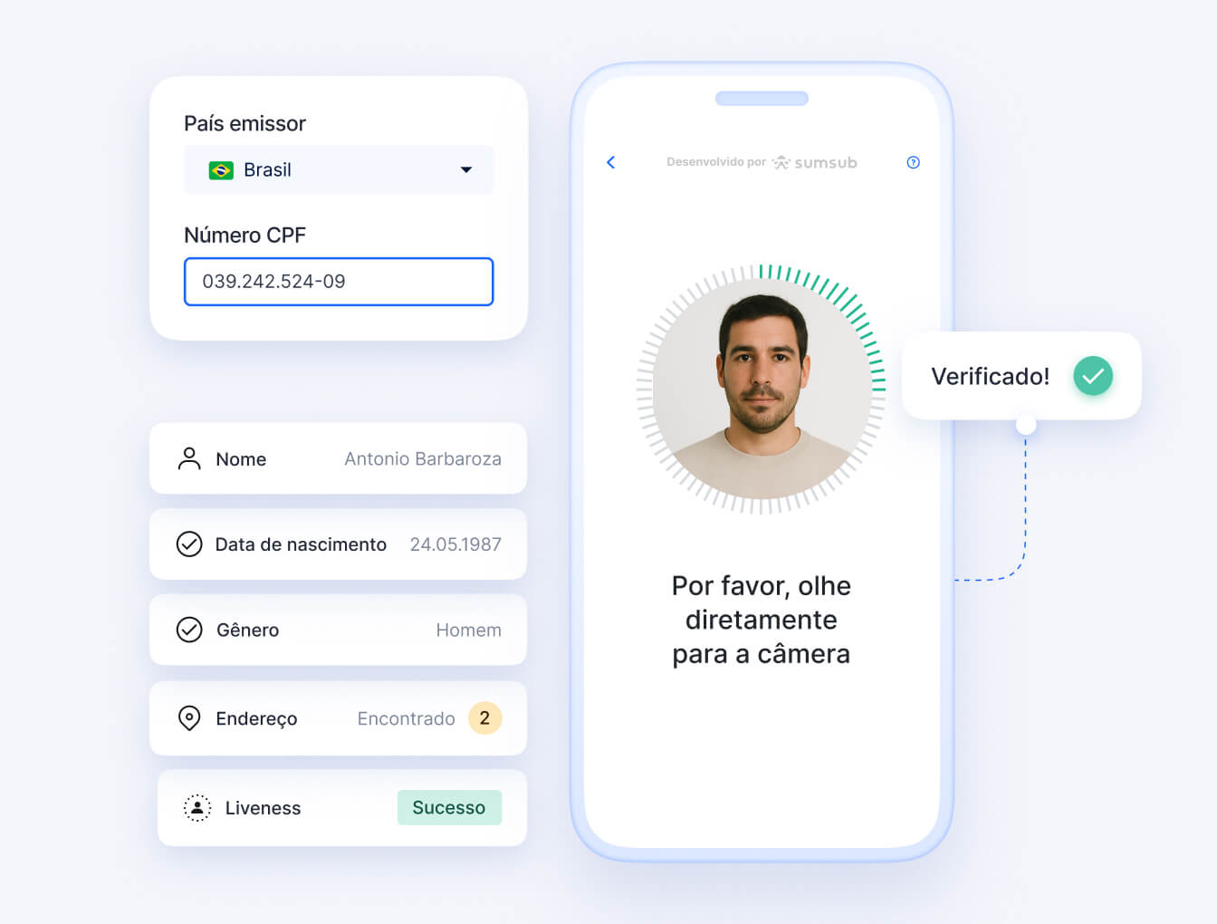 Verifique traders, com ou sem documentos