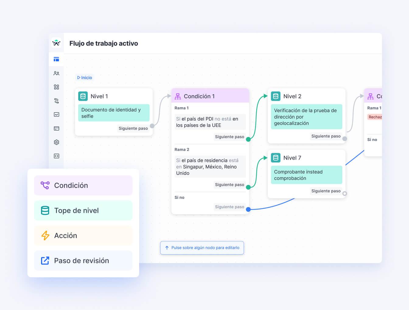 Onboarding automatizado a medida creado para corredores
