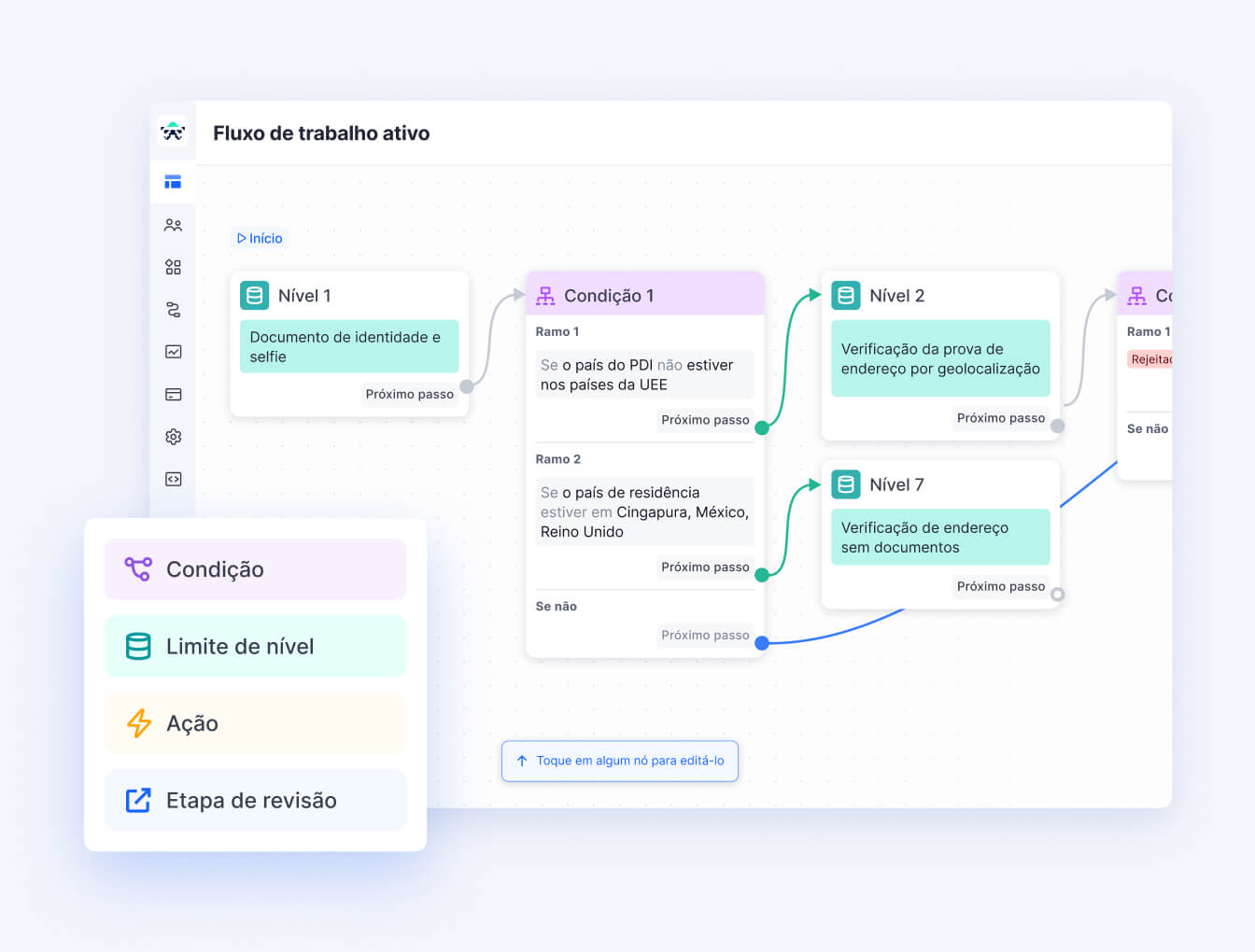 Onboarding automatizado sob medida para corretoras